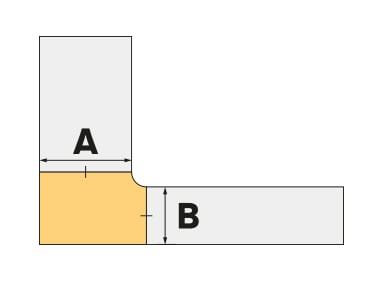 Possibilità-di-accoppiamento