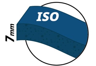 TELO-ISO